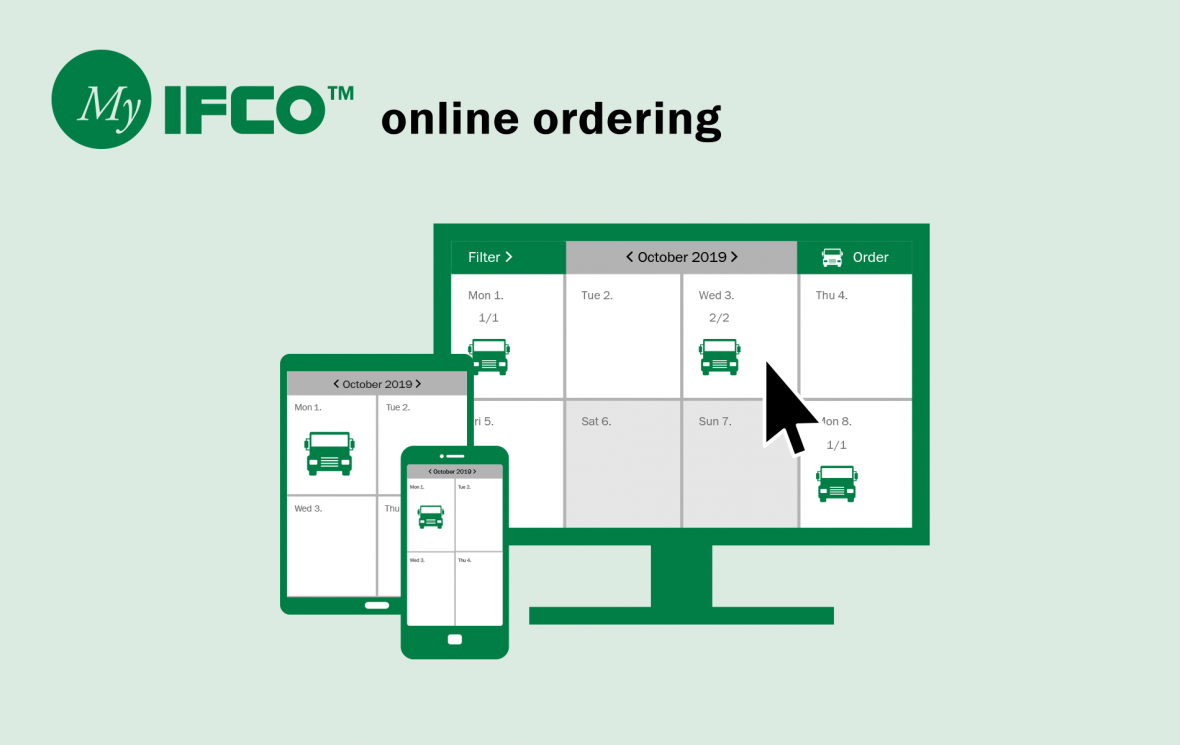 IFCO Online Ordering Devices